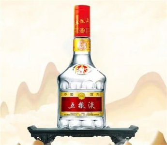 2000年白酒涨幅排名