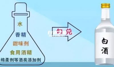 一两白酒多久可以开车?